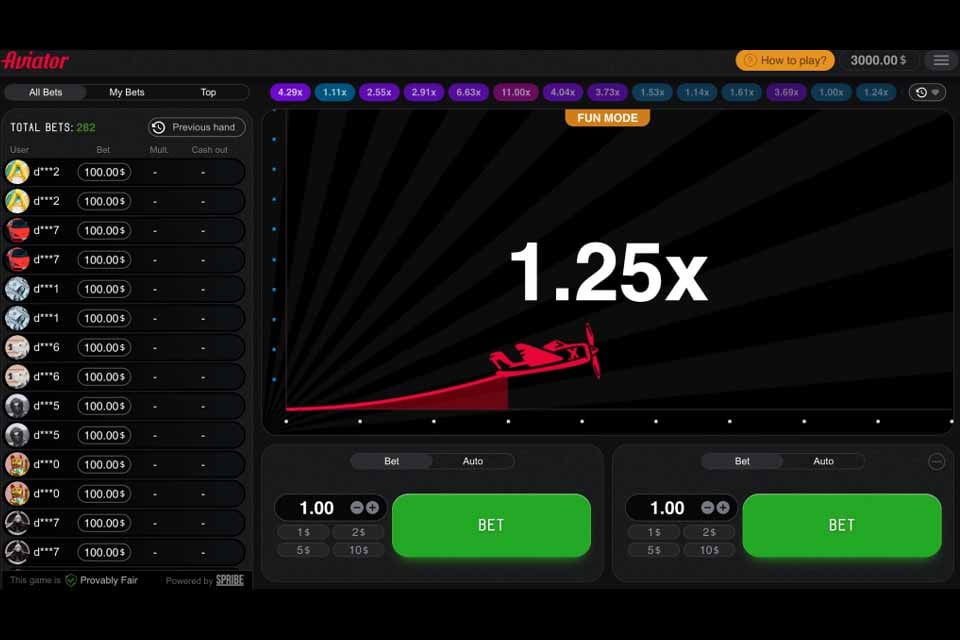 Aviator Game Evaluation: Tips, Approaches, and Features Explained