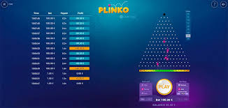 Plinko Casino Sitesi Video Oyunu - Gerçek Parayla Oynayın - 2500$ Kazanç!